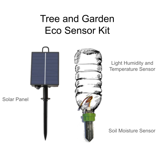 Solar Tree Kit Tree and Garden Solar Station Power Kit – Jaffa Eco NZ
